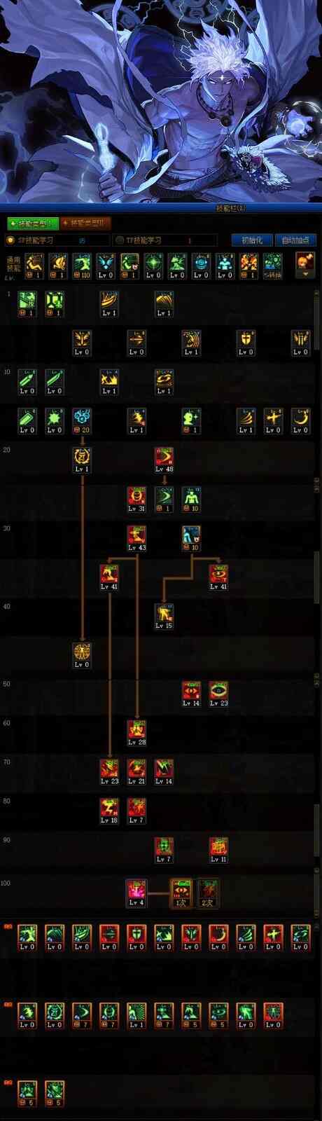 科技重塑生活，2024天帝最新加点，未来触手可及