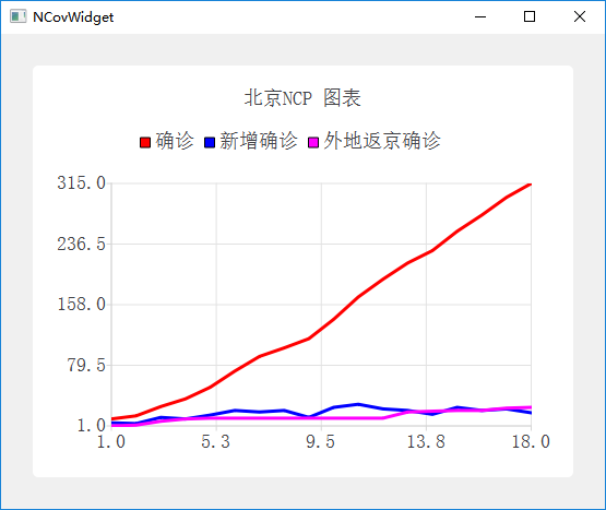 疫情最新确诊人数数据,疫情最新确诊人数数据,防控与自由的两难抉择