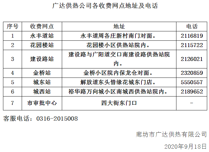 石家庄供暖时间最新通知公告