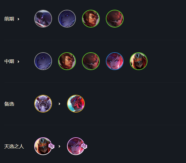 最新解析，忍者夜隐劫阵容揭秘