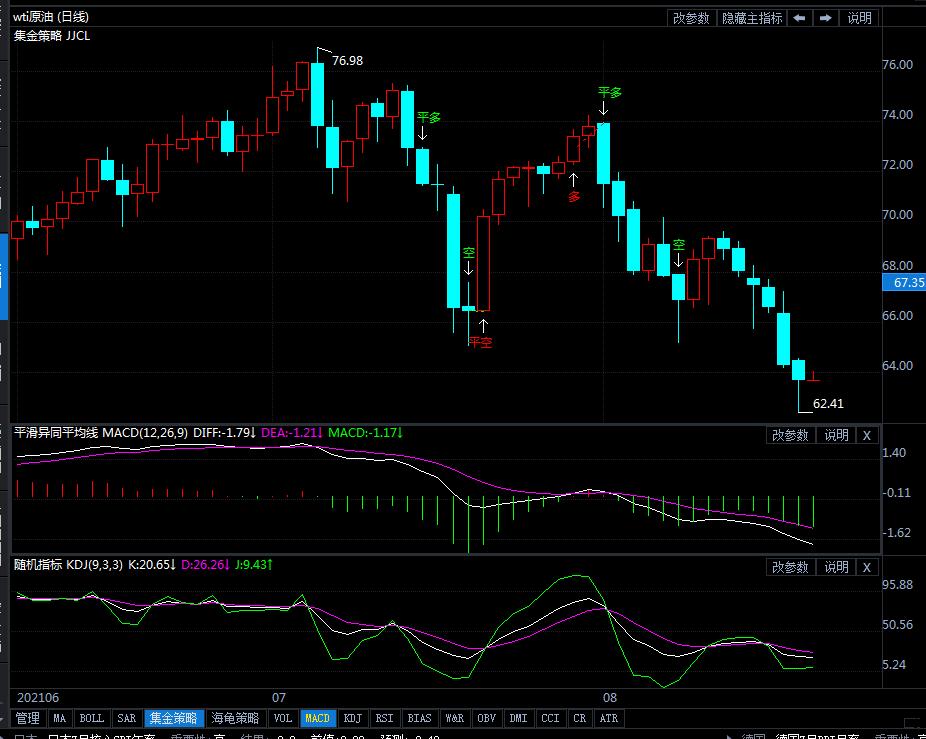 国际原油最新动态,背景、进展与全球影响全解析