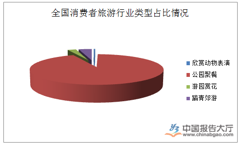 疫情旅游业恢复最新,疫情旅游业恢复最新,重启、学习与自信的力量