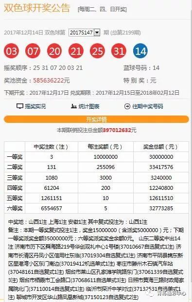 福彩体彩最新开奖结果揭晓，梦想照进现实！