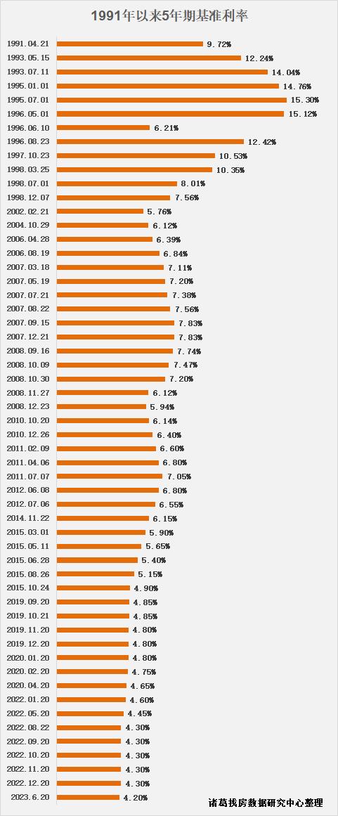 lpr最新利率报价4月,LPR最新利率报价4月,一场与自然美景的旅行邂逅,寻找内心的平静