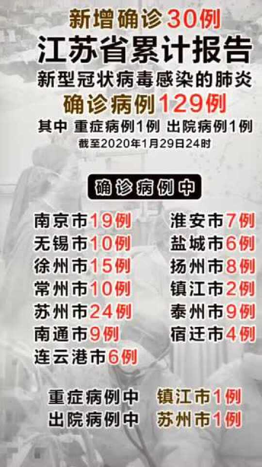 新冠肺炎疫情最新江苏,新冠肺炎疫情最新江苏，巷弄深处的小店奇遇