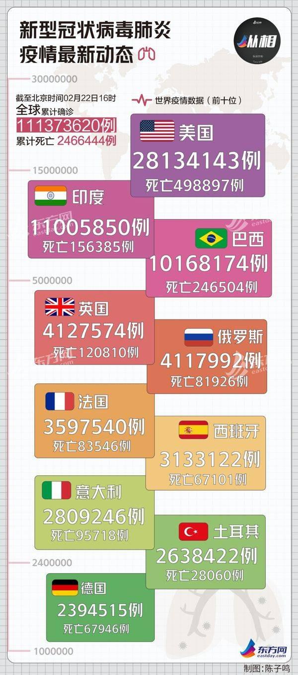 新疆新冠疫情下的逆境学习与成长之路