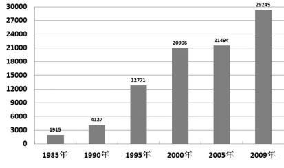最新一期分析,最新一期分析,三大要点深度解读