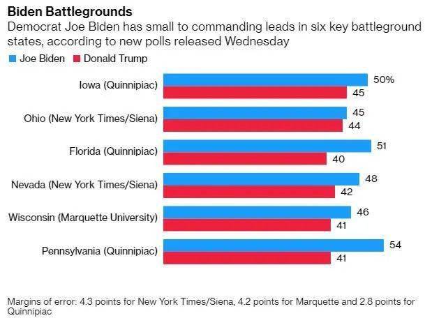 揭秘特朗普的日常作息规律及其影响