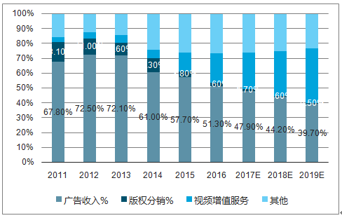 2024年正版资料免费大全视频,实时异文说明法_融合版97.225