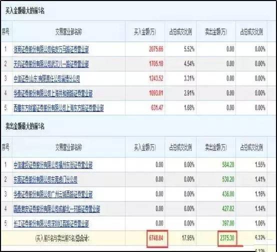 新澳天天开奖资料大全94期,系统分析方案设计_时尚版65.210