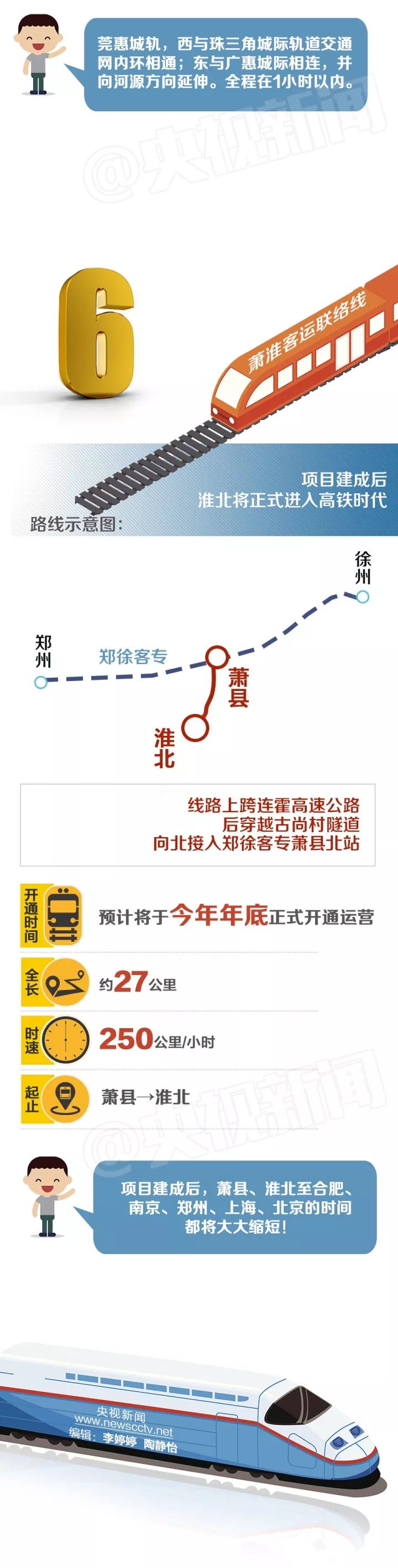 高铁最新动态2017，速度与亲情的奇妙旅程探索