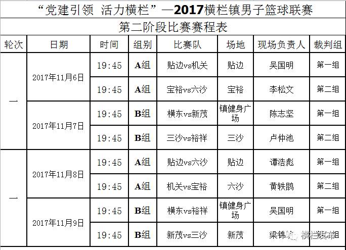 2024今晚澳门开什么号码,平衡执行计划实施_轻量版80.686