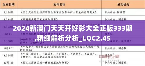 2024年天天开好彩大全,完善实施计划_随机版96.704