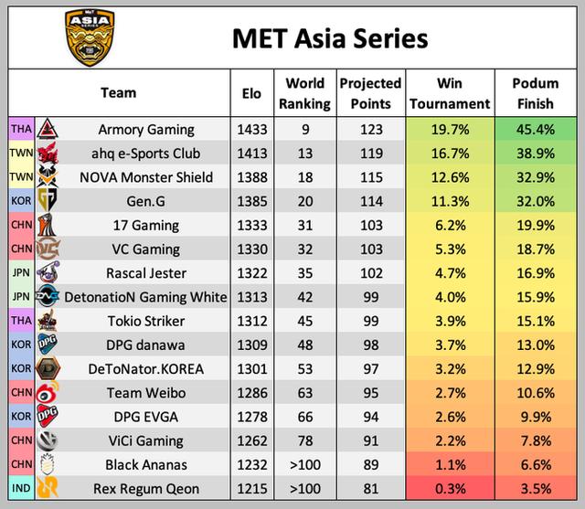 2024澳门特马今晚开奖49图片,生存资料决策曲线_极速版91.518