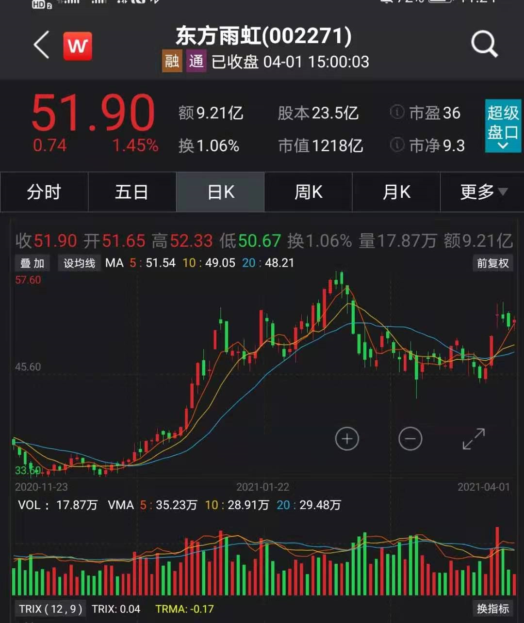 东方雨虹股票，小巷深处的潜力股