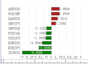 2024澳门免费最精准龙门,实际确凿数据解析统计_悬浮版45.752