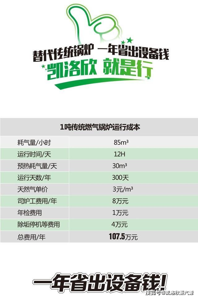 2024澳门天天开好彩大全开奖记录走势图,全面数据分析_采购版63.712