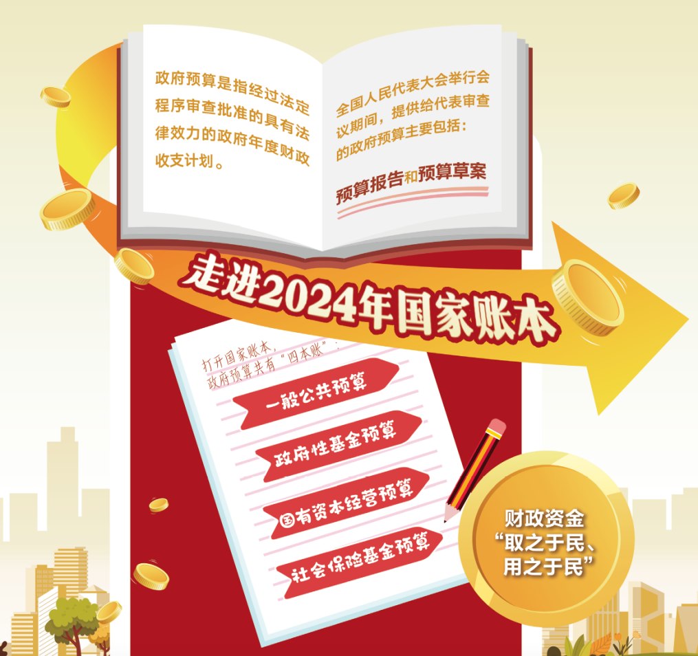 2024澳门天天彩六开彩免费图,数据解释说明规划_见证版14.168