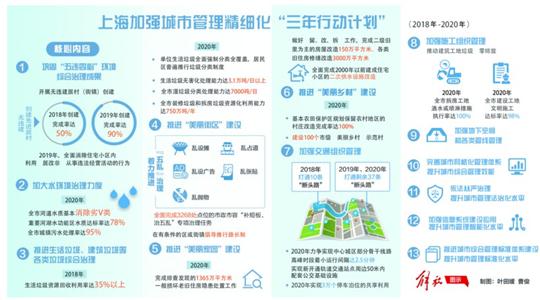 7777888888精准管家婆,精细化实施分析_创造力版91.466