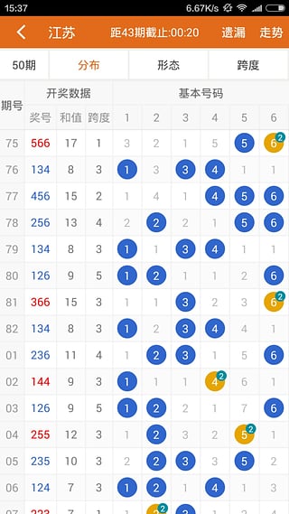 新澳2024今晚开奖资料,专业数据点明方法_贴心版9.322