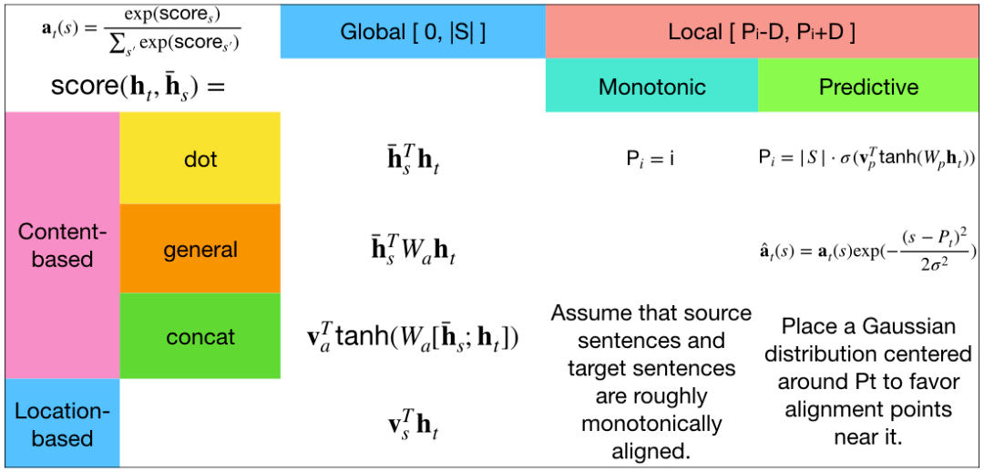 澳门4949最快开奖结果,机制评估方案_深度版51.352