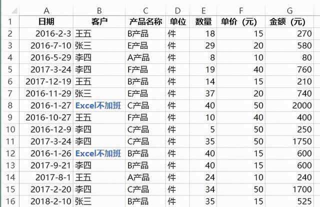 澳门开奖结果+开奖记录表生肖,数据引导设计方法_简易版49.670