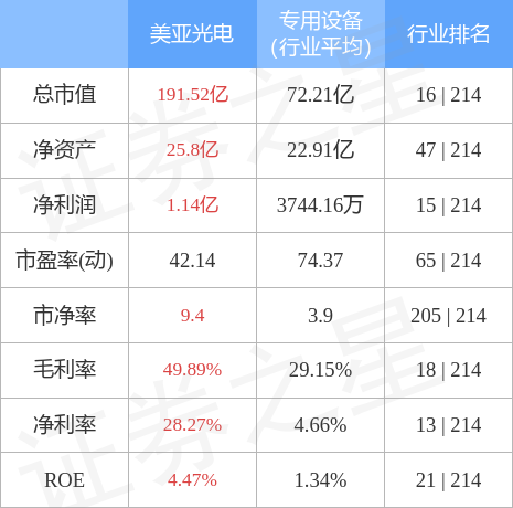 美亚光电股票，时代印记与行业领航者的辉煌之路