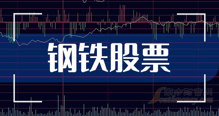 钢铁股票投资新视角，你准备好了吗？开启钢铁行业投资之旅！