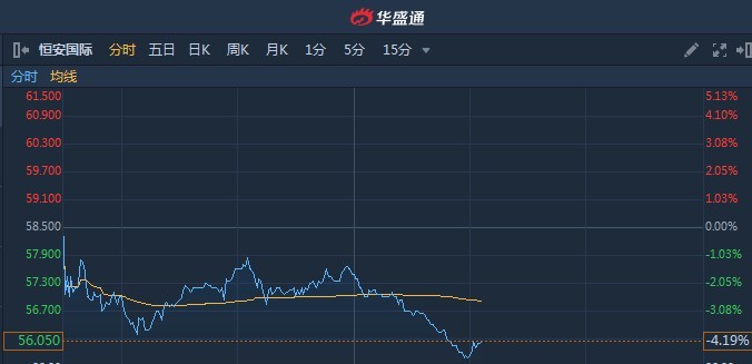 京台高速至京港澳高速段公路 第178页