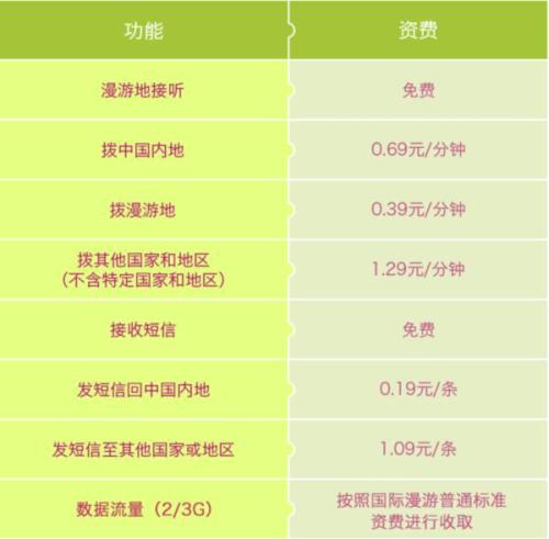 ＂123699港澳彩开奖结果查询＂的：科学解说指法律_移动版1.82