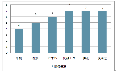 市政设施管理 第175页