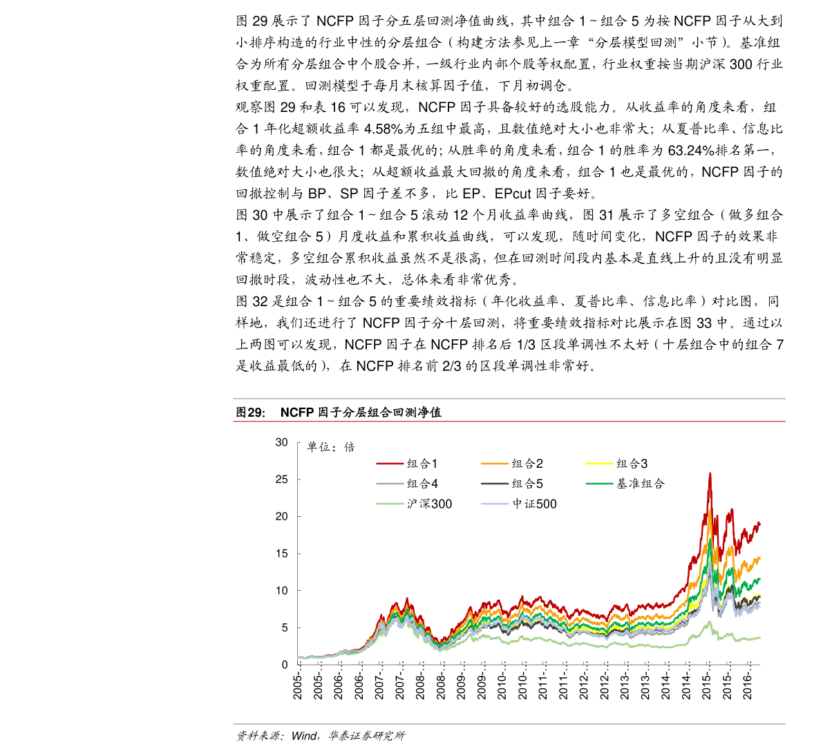 ＂2024澳门正版精准免费＂的：精细评估方案_生态版2.26