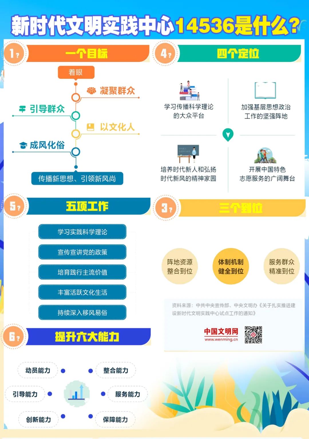 ＂2024澳门特马今晚开什么码＂的：仿真方案实施_先锋实践版3.34