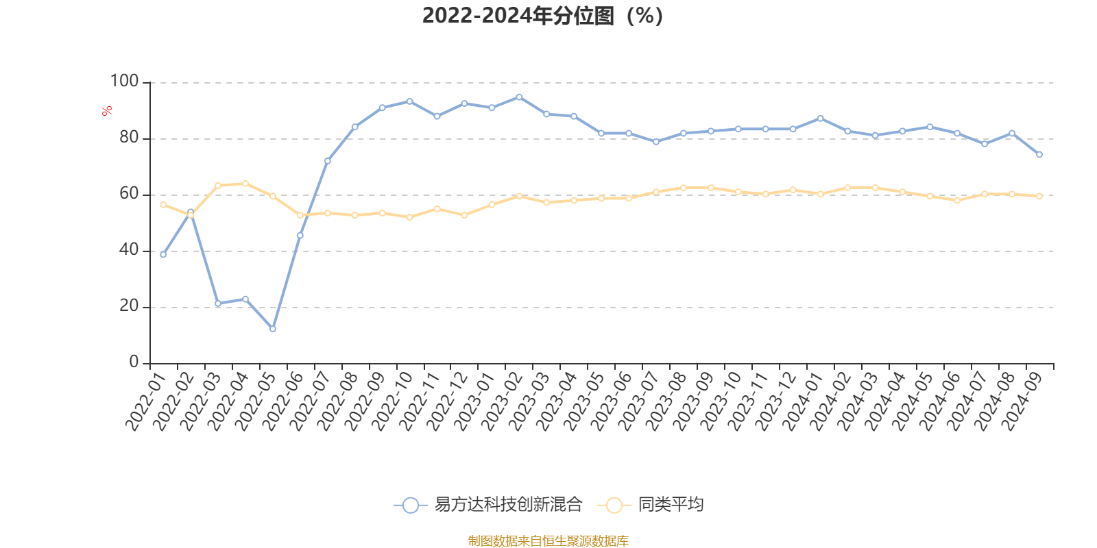 ＂2024香港历史开奖结果＂的：实时分析处理_便携版7.56