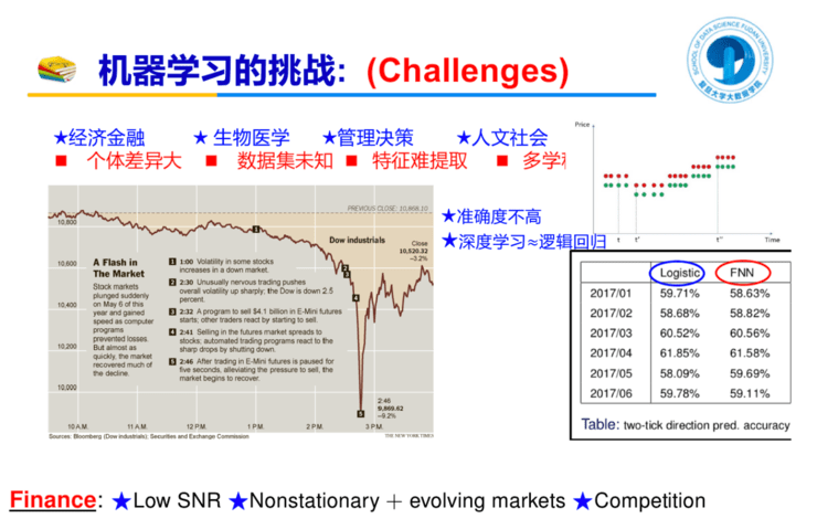 ＂今晚澳门特马开的什么＂的：实际确凿数据解析统计_内置版9.16
