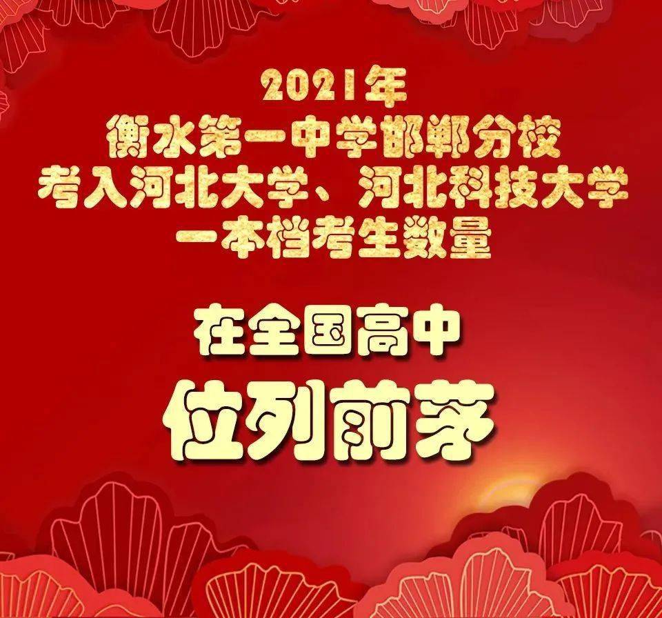 邯郸中学排名最新动态