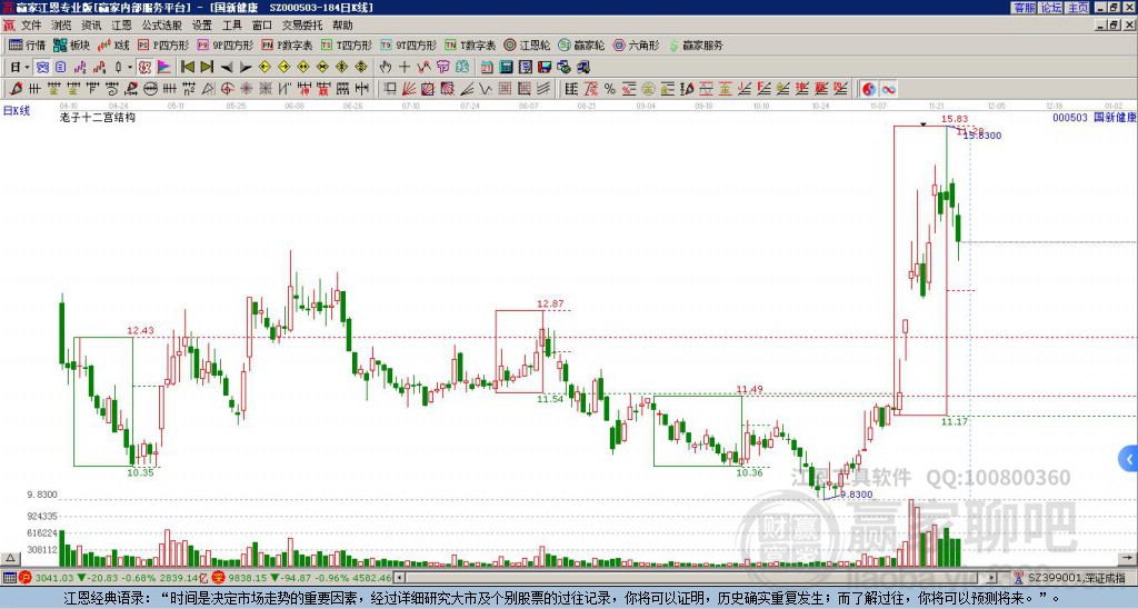 科技巨头典范，揭秘引领未来生活潮流的000503股票高科技革新典范。