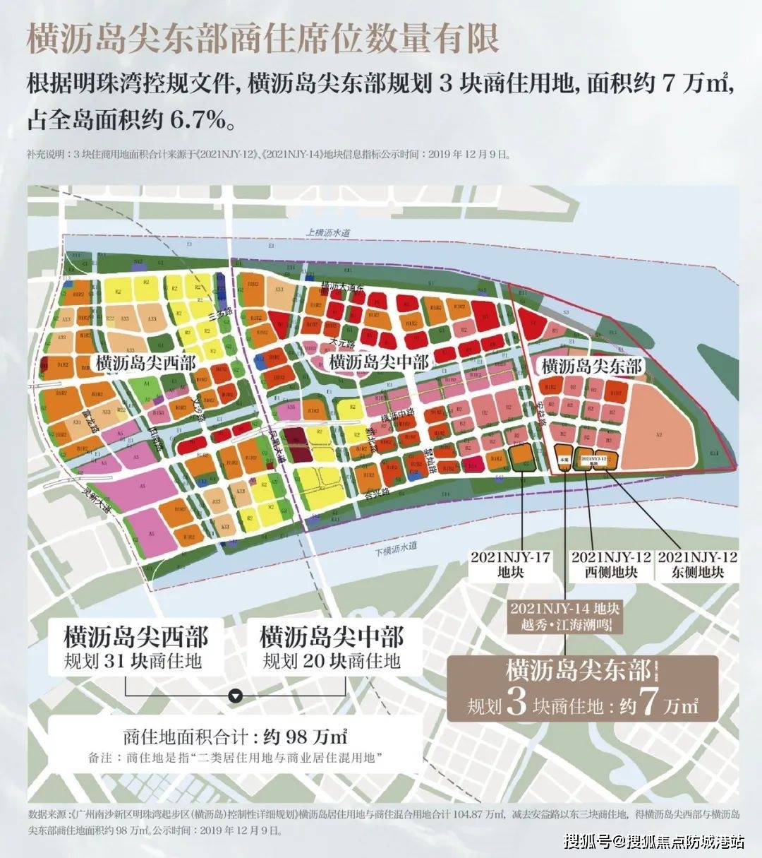 南沙滨海新城房价动态，购房指南与最新动态揭秘