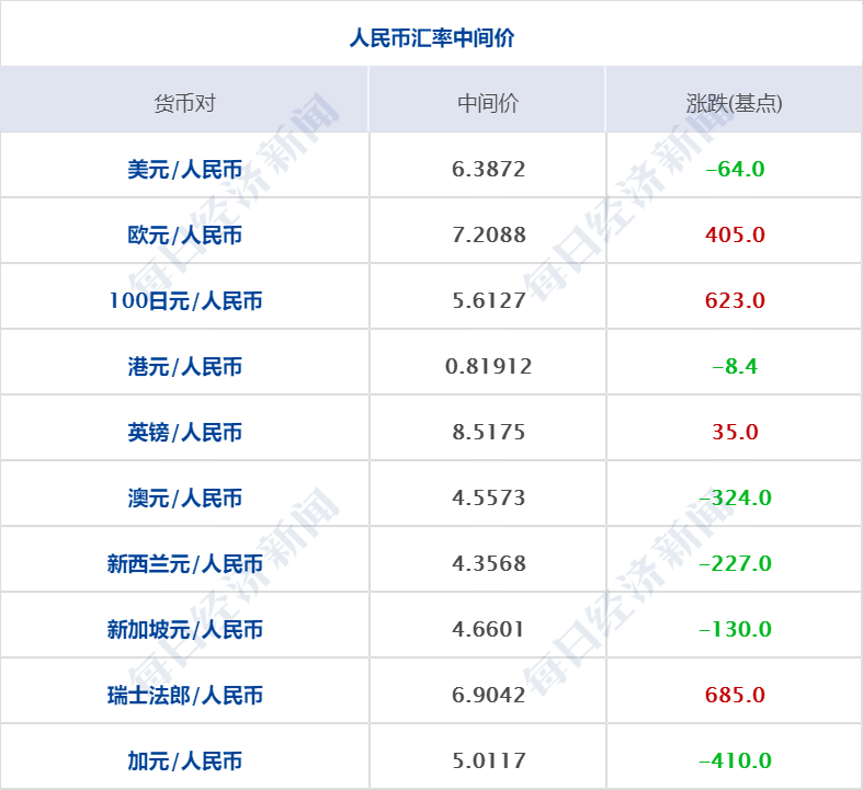 ＂2024年澳门特马今晚号码＂的：平衡计划息法策略_量身定制版5.70
