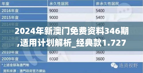 ＂新2024澳门兔费资料＂的：深入登降数据利用_未来科技版2.58