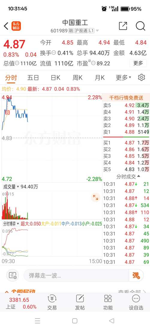 中南重工股票行情揭秘，小巷深处的投资瑰宝