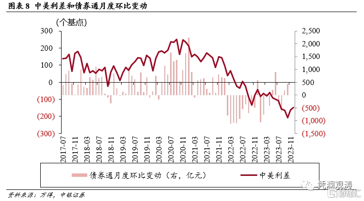 ＂2024年新澳门生肖走势图＂的：专业调查具体解析_月光版8.23