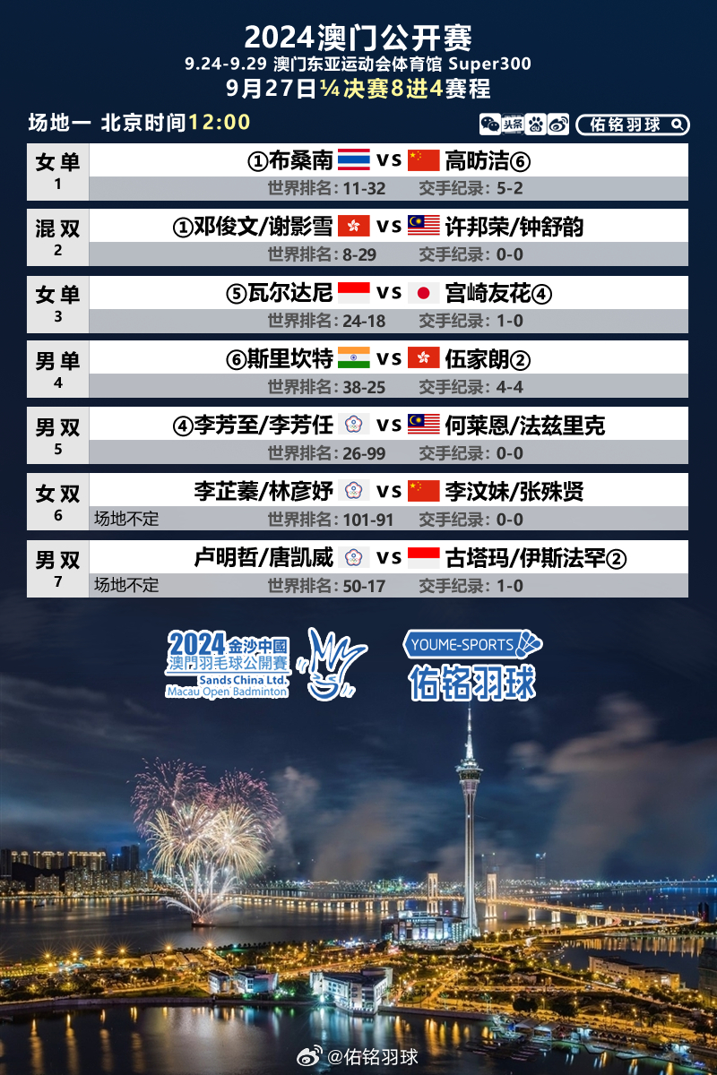 ＂2024新澳门正版精准免费大全＂的：数据指导策略规划_深度版4.96