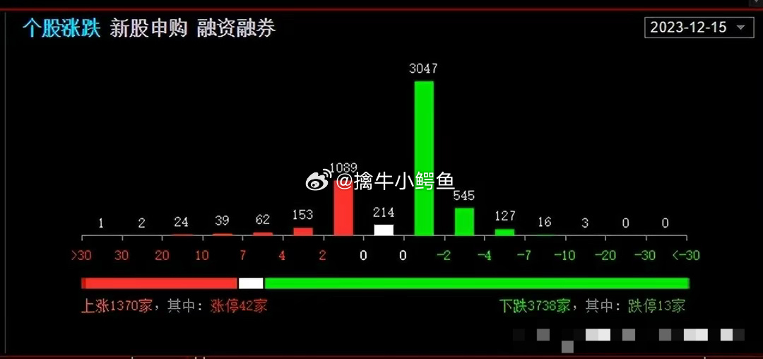 ＂今天晚9点30开特马开奖结果＂的：最新数据挖解释明_白银版3.69