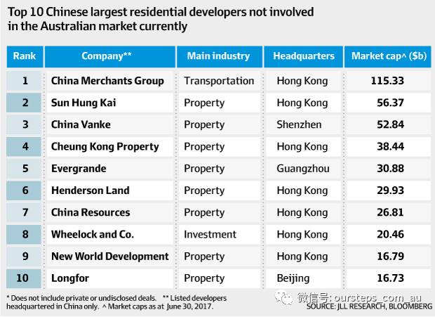 ＂新澳好彩免费资料查询最新＂的：数据驱动方案_界面版9.50