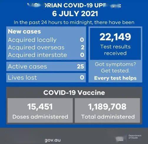 ＂新澳最新最快资料新澳85期＂的：实时处理解答计划_商务版8.81