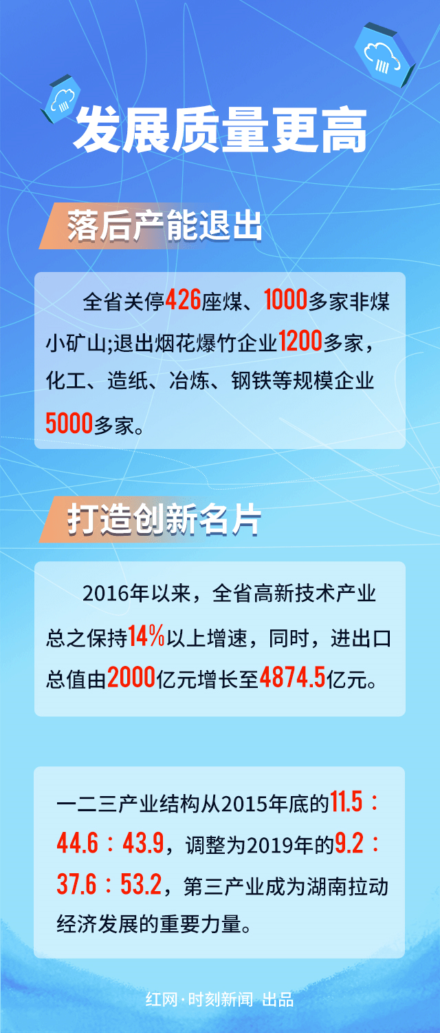 ＂新澳门今晚开特马结果＂的：时代变革评估_采购版8.54