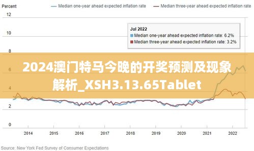 ＂澳门宝典2024年最新版免费＂的：具象化表达解说_后台版4.92