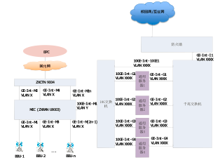 ＂香港三期内必开一期＂的：数据导向计划_加速版5.71