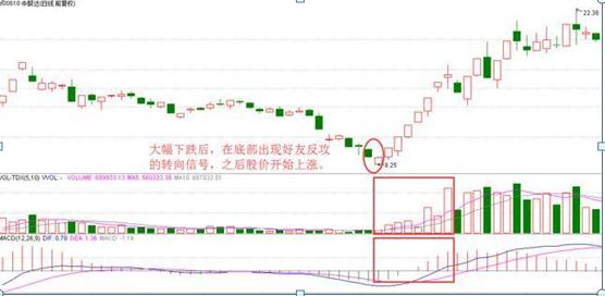 公路管理与养护 第122页